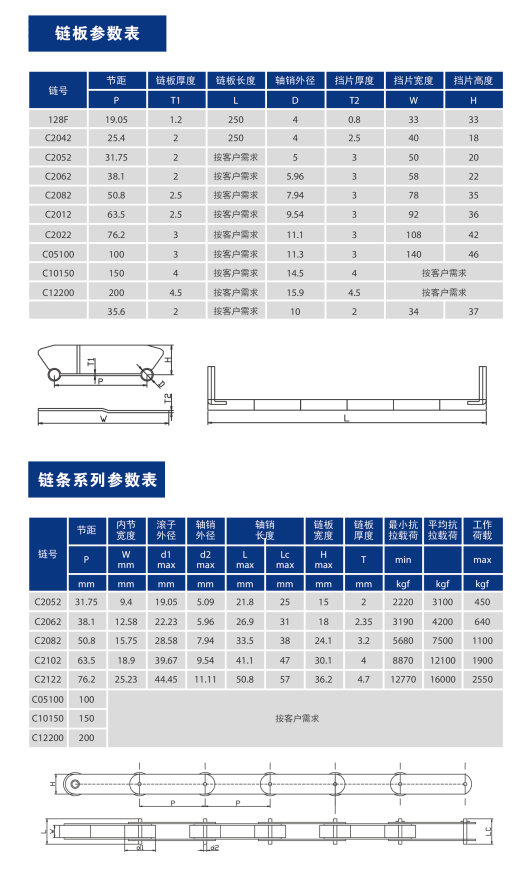 <b>不锈钢链板规格参考表</b>
